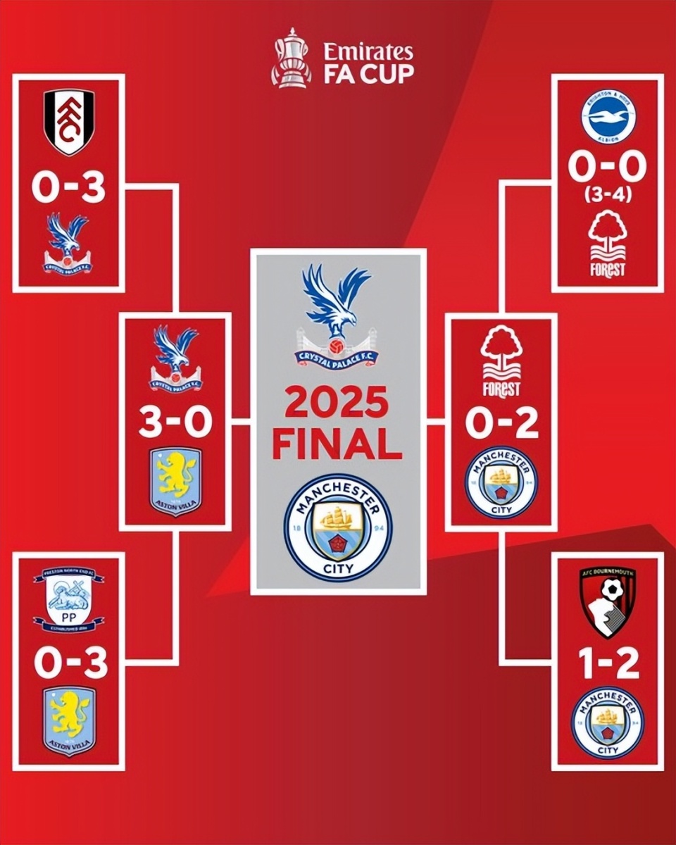 用波杰换下斯潘塞？科尔：斯潘塞打了很久，波杰打得也很好啊